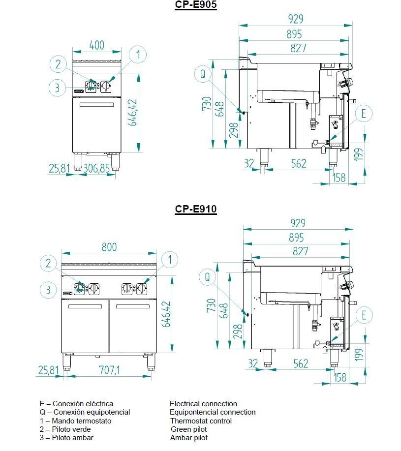 Fagor Kore 900 Series Pasta Cooker - CP-G905