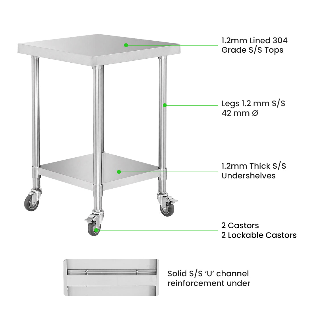 FED WBM7-0600/A - Product image 3