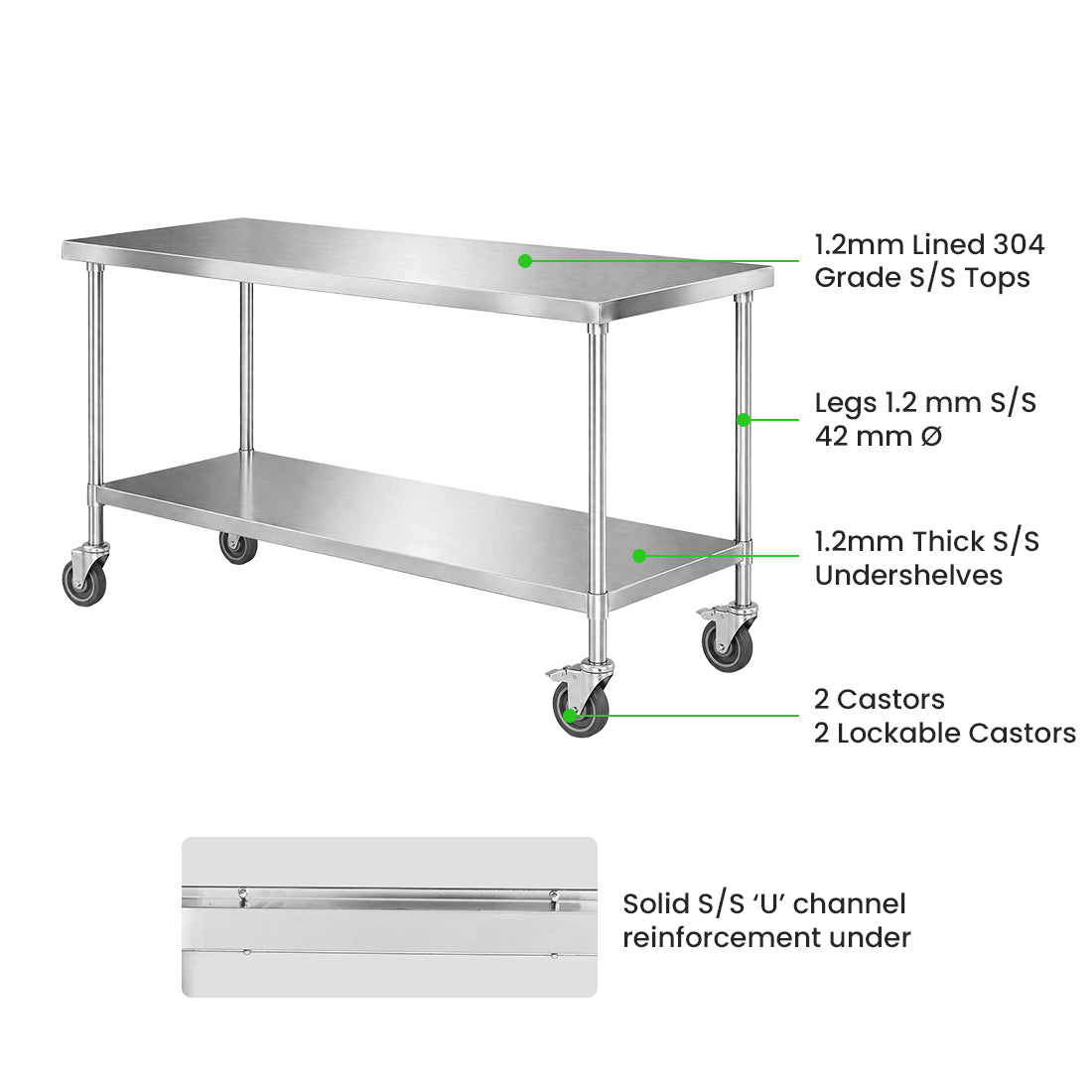 FED WBM7-1800/A - Product image 3