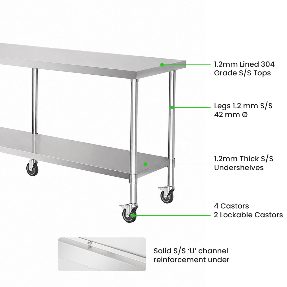 FED WBM7-2100/A - Product image 3