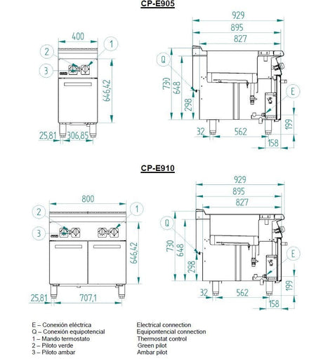 Fagor Kore 900 Series Pasta Cooker - CP-G905