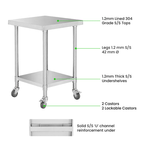 WBM7-0600/A - Product image 3