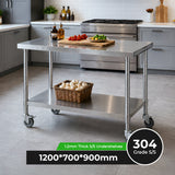 FED WBM7-1200/A - Product image 4