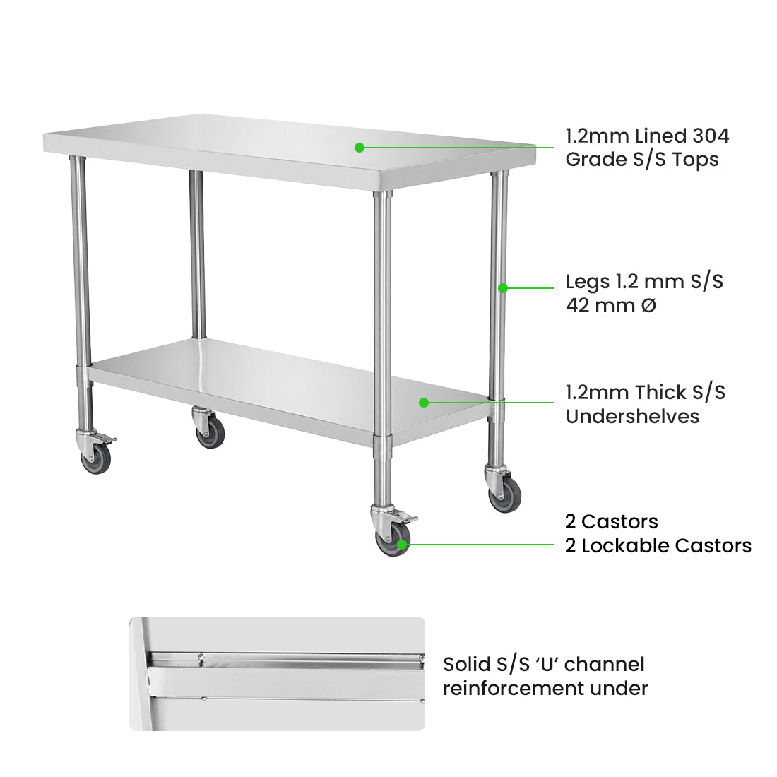 FED WBM7-1200/A - Product image 3