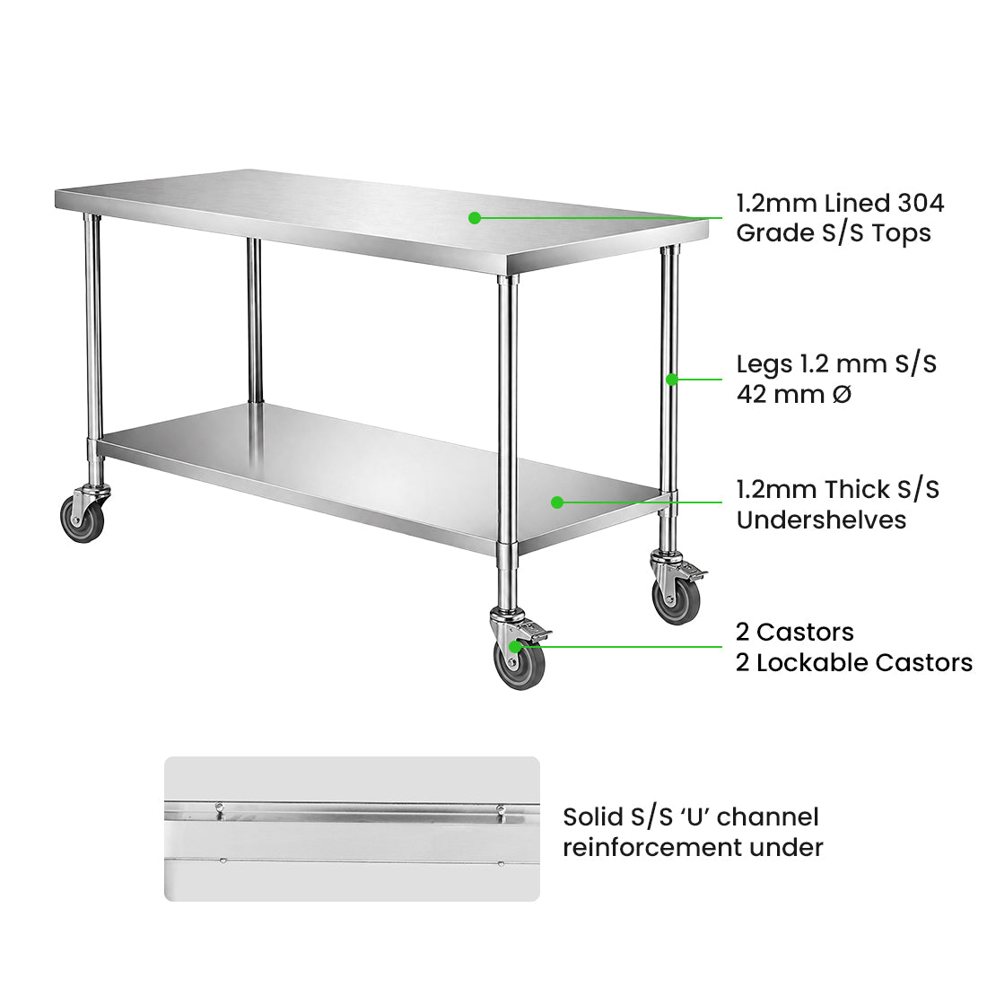 FED WBM7-1500/A - Product image 3
