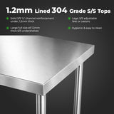 FED WBM7-1800/A - Product image 5