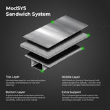 Modular Systems WB6-0600/A — Product image 8