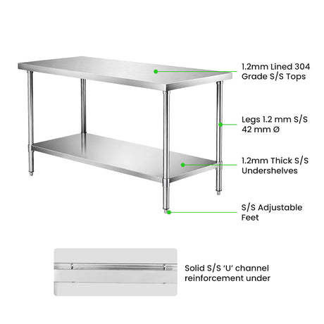 Modular Systems WB6-1500/A — Product image 3