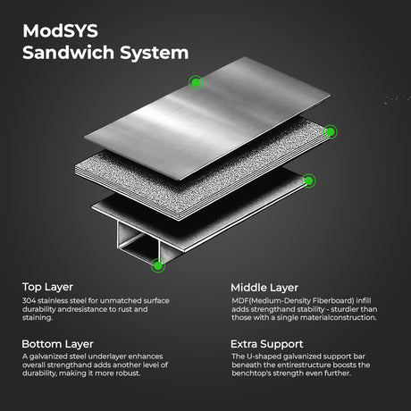 Modular Systems WB6-1800/A — Product image 9