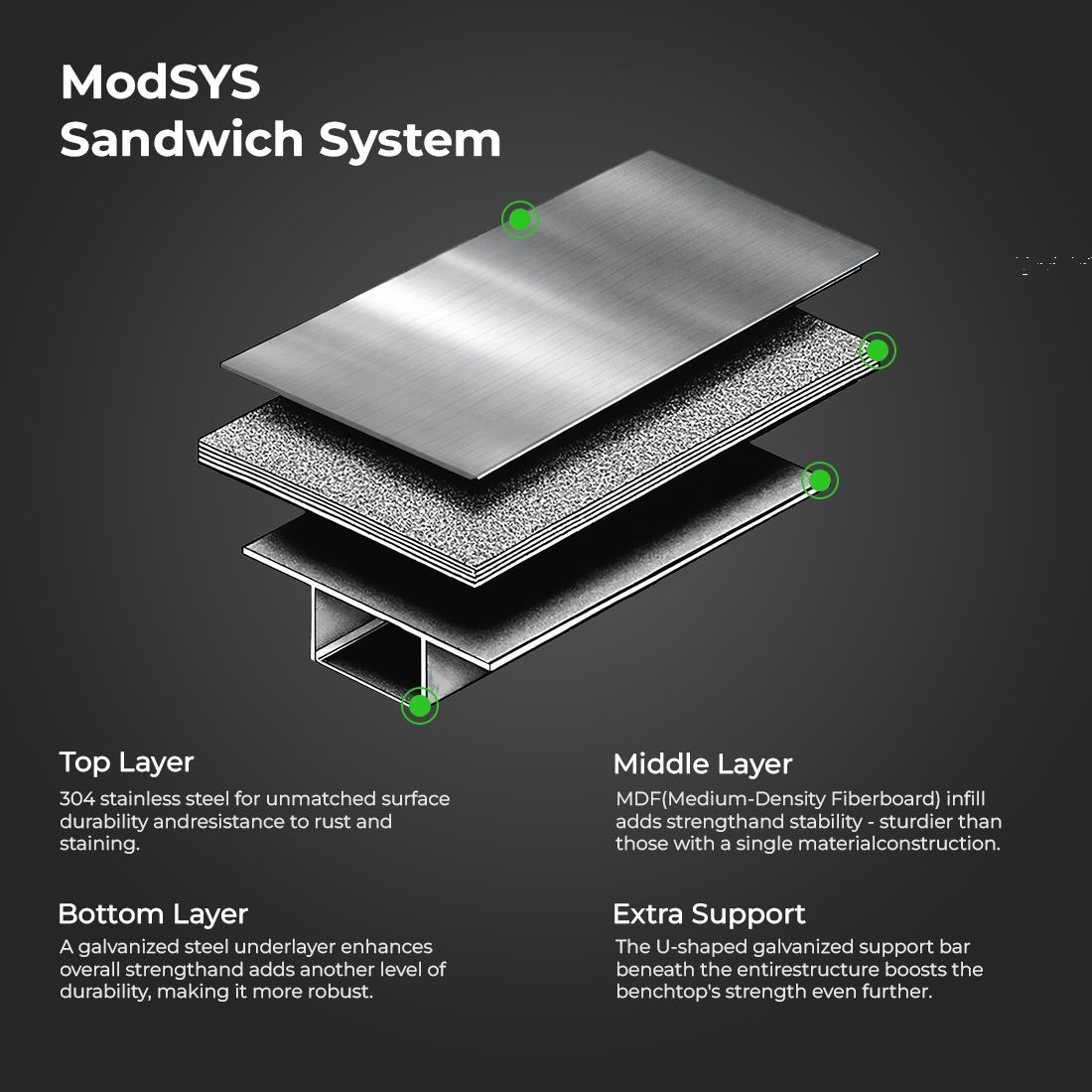 Modular Systems WB6-2400/A — Product image 8