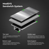 Modular Systems WB6-2400/A — Product image 8