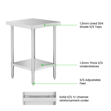 Modular Systems WB7-0600/A — Product image 3