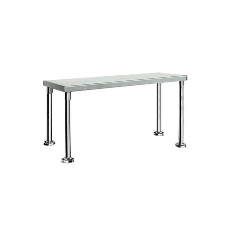 Modular Systems WBO1-1800 — Main product image