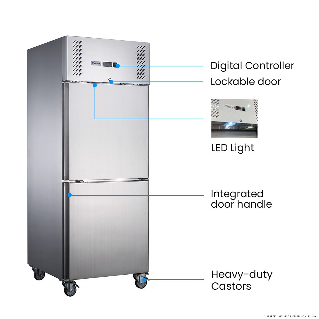 FED-X XURC650S1V - Product image 3