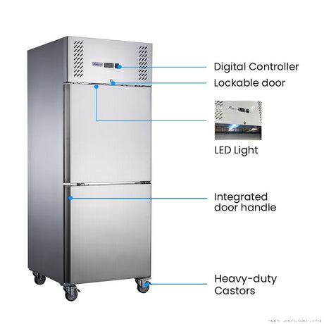 FED-X XURC650S1V - Product image 3
