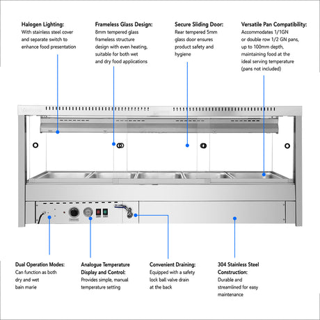 Bonvue BM17SC — Product image 3