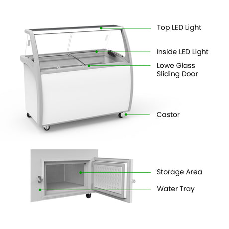 Thermaster SD-415P — Product image 4
