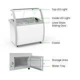Thermaster SD-325P — Product image 9