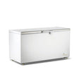Thermaster BD520F — Main product image