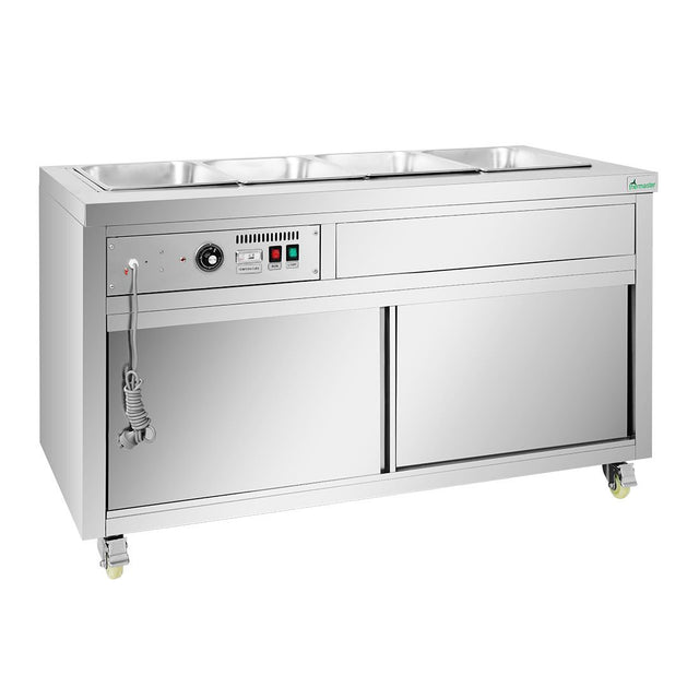 Thermaster PG150FE-XB — Main product image