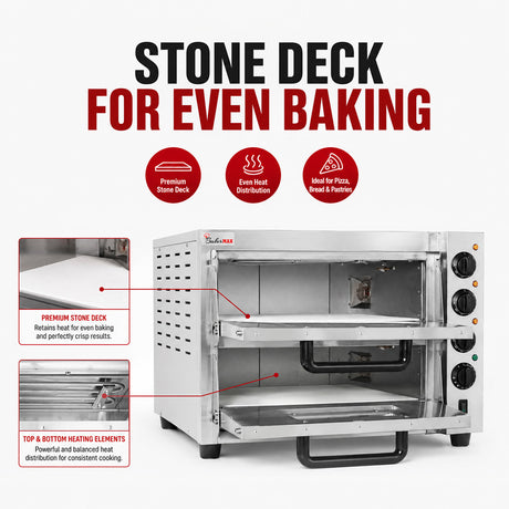 Baker Max EP-2T/15 — Product image 5