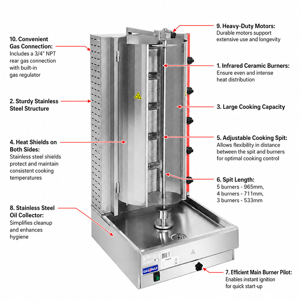 Gasmax KB-5 — Product image 3