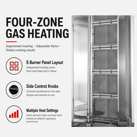 Gasmax KB-5 — Product image 5